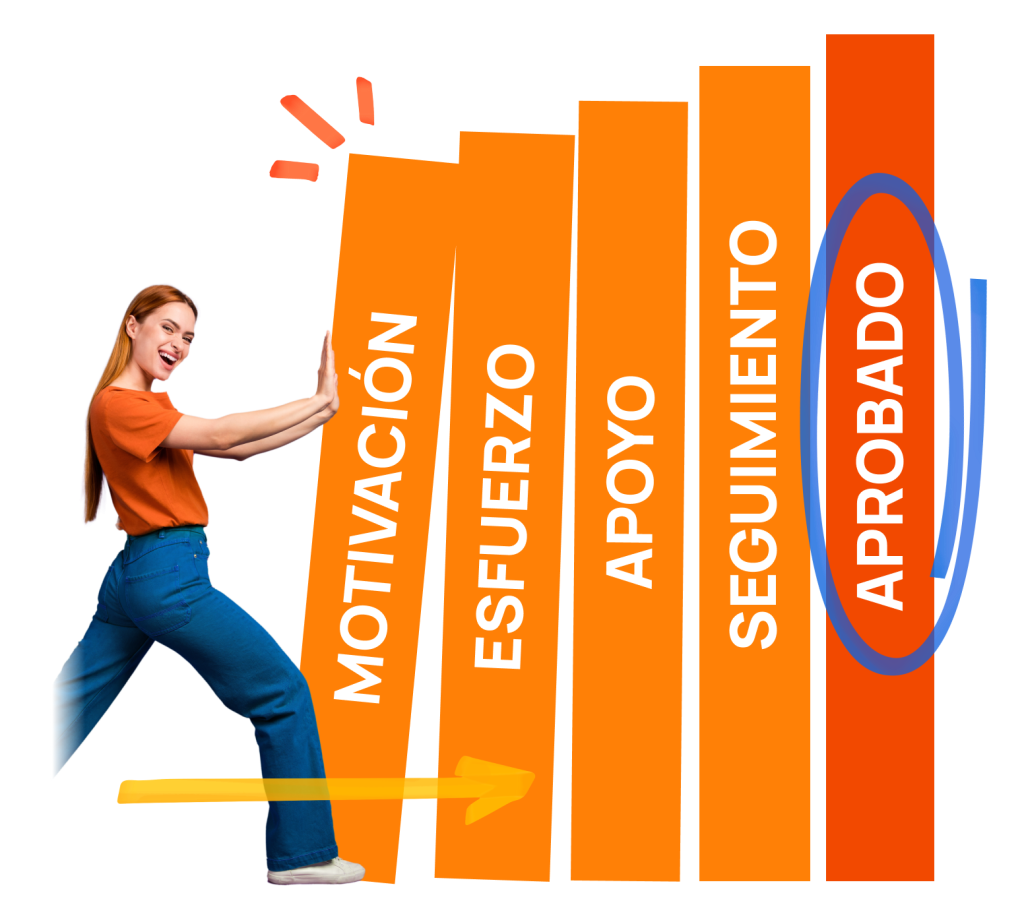 estudiante-etapas-oposición