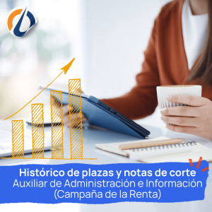 Histórico de plazas y notas de corte Auxiliar de Administración e Información (Campaña de la Renta)